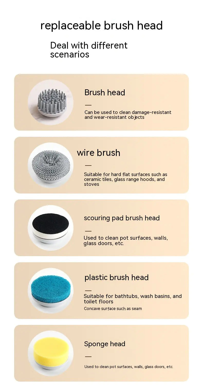 Wireless Charging Electric Dish Brush